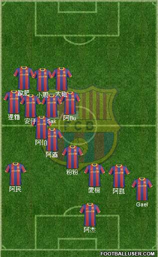 F.C. Barcelona Formation 2011