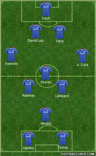 Chelsea Formation 2011