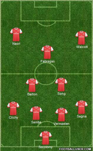 Arsenal Formation 2011