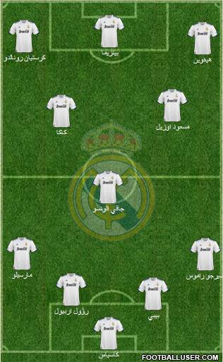 Real Madrid C.F. Formation 2011