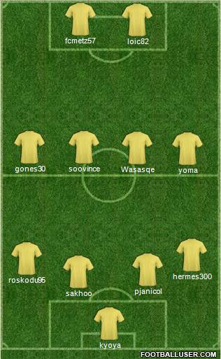 Wydad Athletic Club 4-4-2 football formation