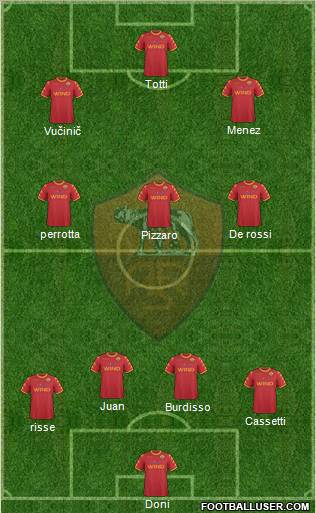 AS Roma Formation 2011