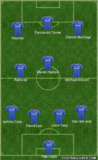 Chelsea Formation 2011