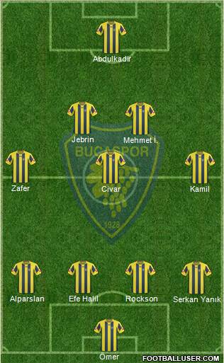 Bucaspor Formation 2011