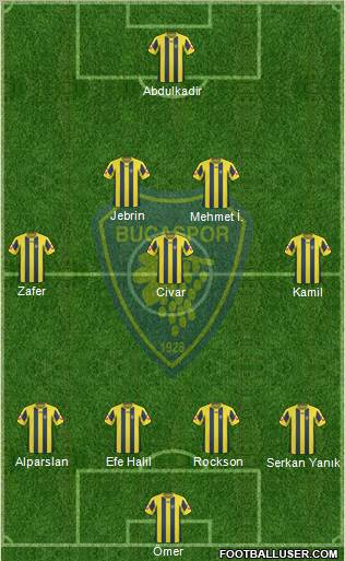 Bucaspor 4-5-1 football formation