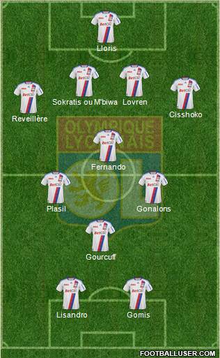 Olympique Lyonnais Formation 2011