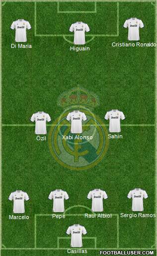 Real Madrid C.F. Formation 2011
