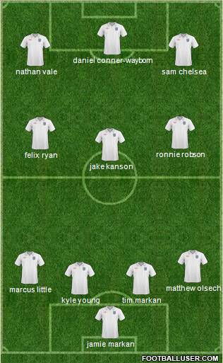 England Formation 2011
