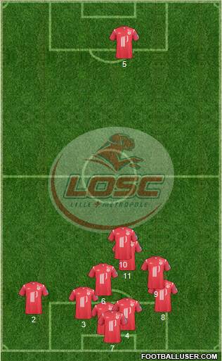 LOSC Lille Métropole Formation 2011