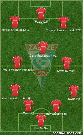 Gornik Zabrze Formation 2011