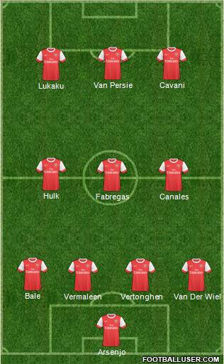 Arsenal Formation 2011