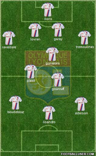 Olympique Lyonnais Formation 2011