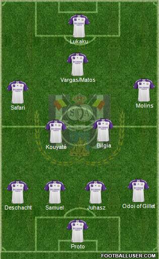 RSC Anderlecht Formation 2011