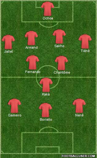 Europa League Team Formation 2011