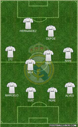 Real Madrid C.F. Formation 2011