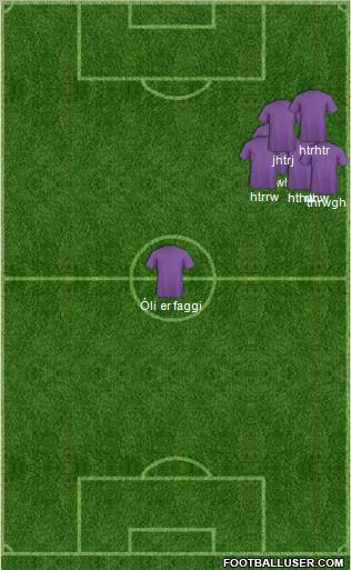 Dream Team Formation 2011