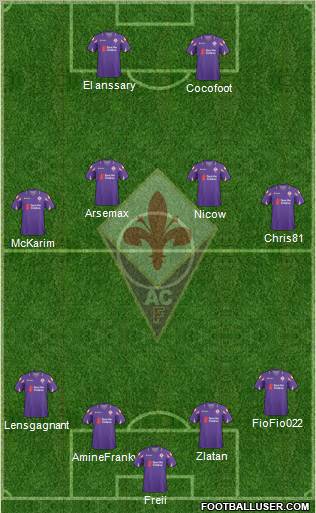 Fiorentina Formation 2011