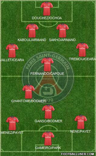 Paris Saint-Germain Formation 2011