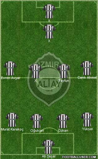 Altay Formation 2011