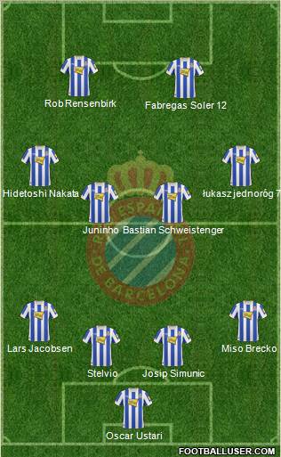 R.C.D. Espanyol de Barcelona S.A.D. Formation 2011
