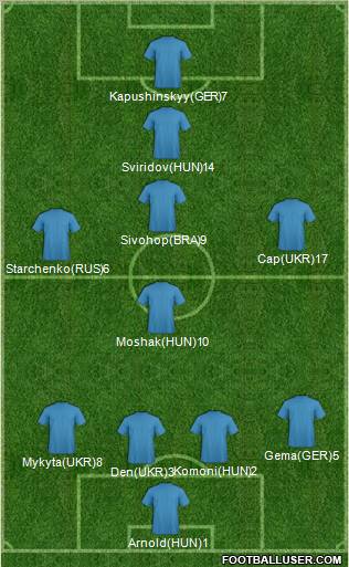 Vityaz Podolsk Formation 2011
