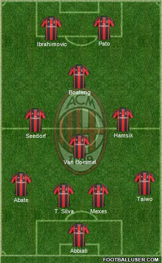 A.C. Milan Formation 2011