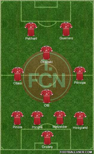 1.FC Nürnberg Formation 2011