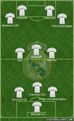 Real Madrid C.F. Formation 2011