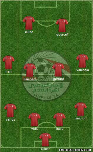 Egypt Formation 2011