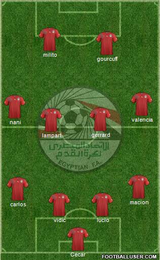 Egypt football formation