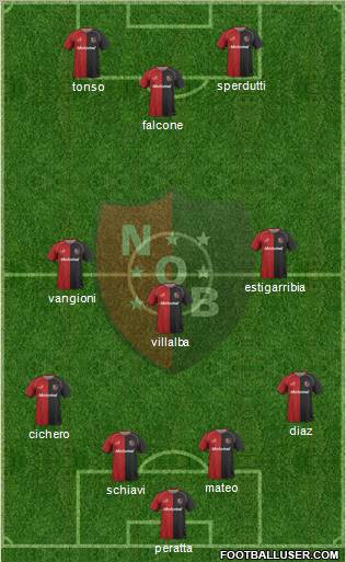 Newell's Old Boys Formation 2011