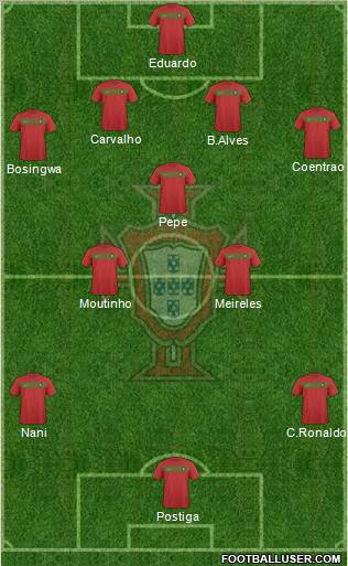 Portugal Formation 2011
