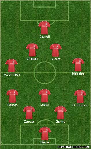 Liverpool Formation 2011