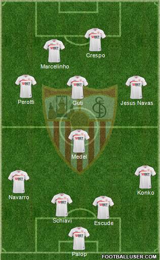 Sevilla F.C., S.A.D. Formation 2011
