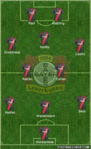 Bayer 04 Leverkusen Formation 2011