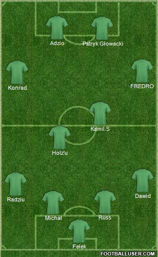 Dream Team Formation 2011