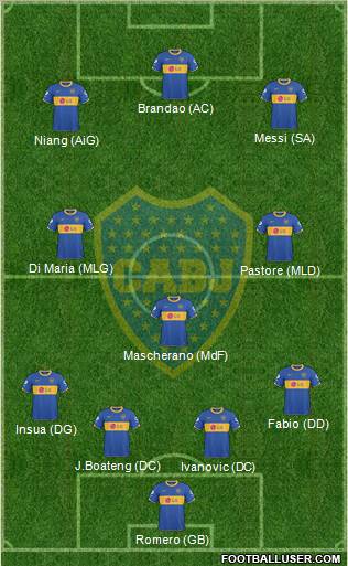 Boca Juniors Formation 2011