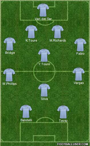 Manchester City Formation 2011