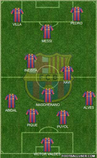 F.C. Barcelona Formation 2011