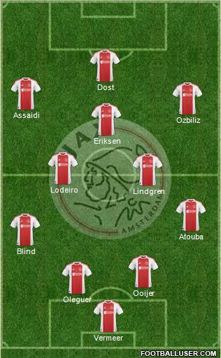 AFC Ajax Formation 2011