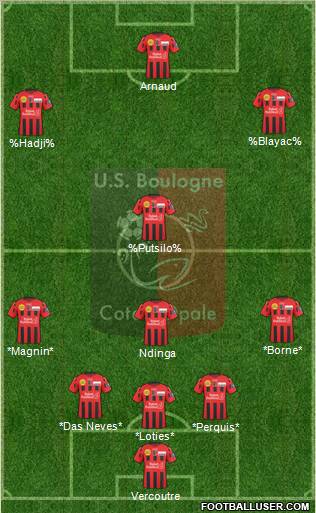 Union Sportive Boulogne Côte d'Opale Formation 2011