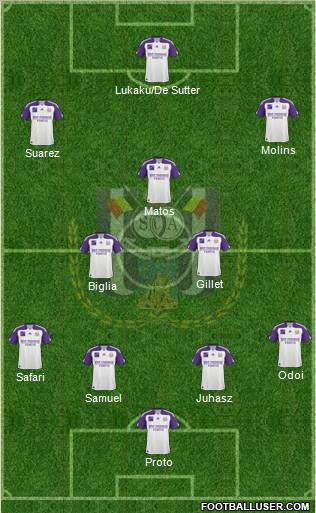 RSC Anderlecht Formation 2011