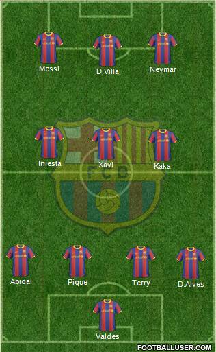 F.C. Barcelona Formation 2011