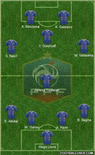 France Formation 2011