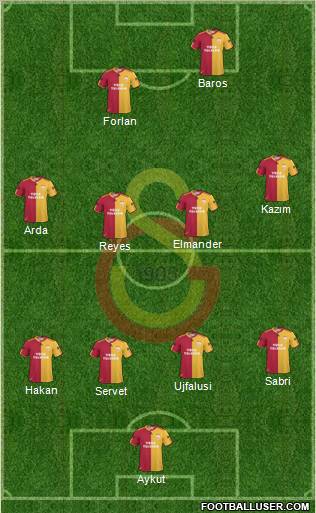 Galatasaray SK Formation 2011