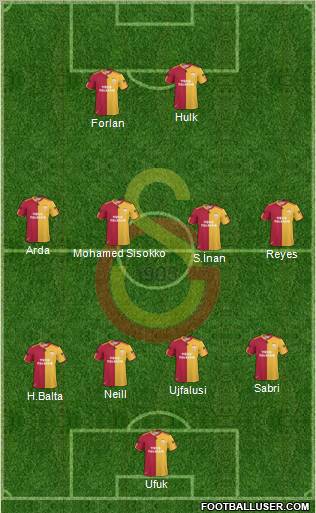 Galatasaray SK Formation 2011