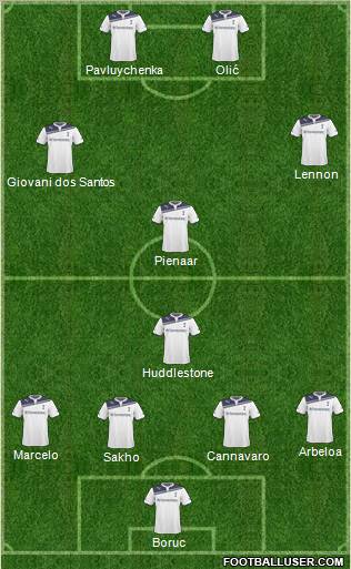 Tottenham Hotspur Formation 2011