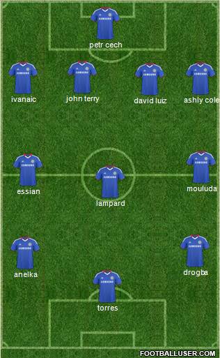 Chelsea Formation 2011