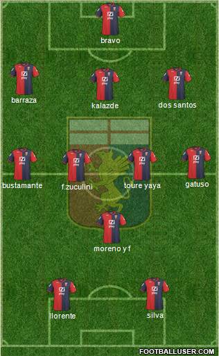 Genoa Formation 2011