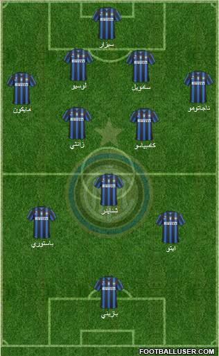 F.C. Internazionale Formation 2011